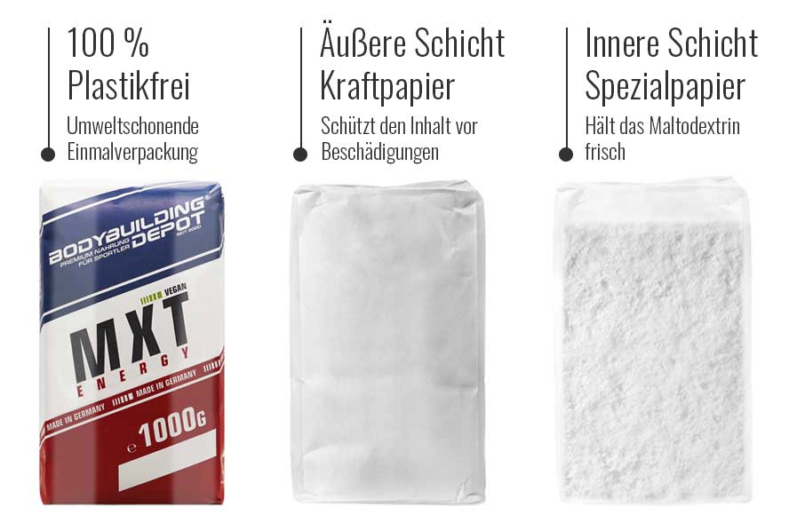 Bild zeigt umweltfreundliche Verpackung von Maltodextrin