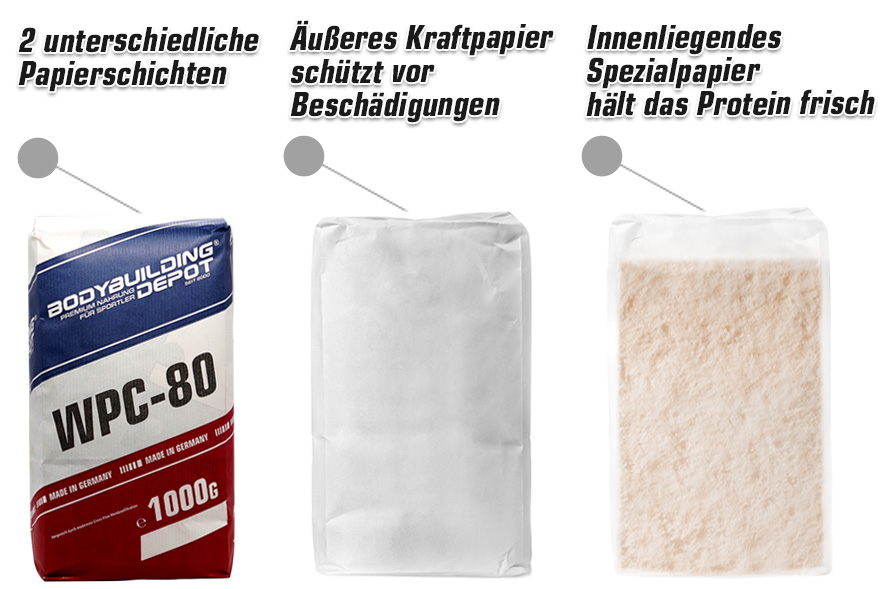 Protein Papierbeutel